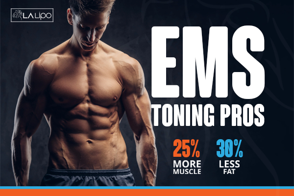 Graphic of man with toned body showing the benefits of LA-EMS Body Sculpting Willenhall treatment